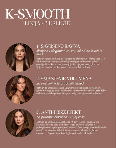 K-SMOOTH SALON KIT